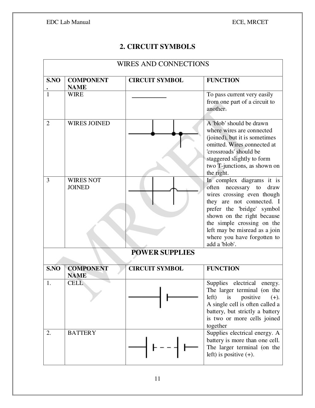 Electronic Devices and Circuits Manual