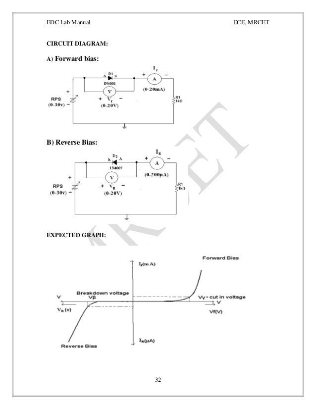 edc lab manual Document read online edc lab manuals edc lab manuals - in this site is not the same as a answer manual you buy in a book stock or download off the. edc lab manual Document read online edc lab manuals edc lab manuals - in this site is not the same as a answer manual you buy in a book stock or download off the.
