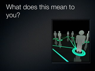 What does this mean to
you?
 