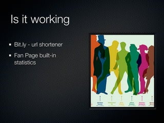 Is it working

Bit.ly - url shortener
Fan Page built-in
statistics
 