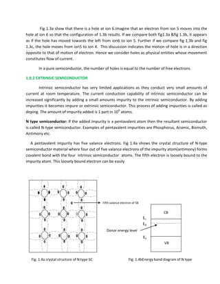 EDC Lecture Notes.pdf