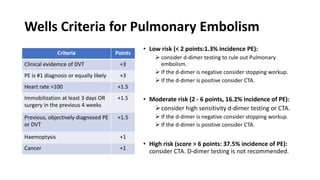 Wells Moderate Risk Approach to chest pain | PDF