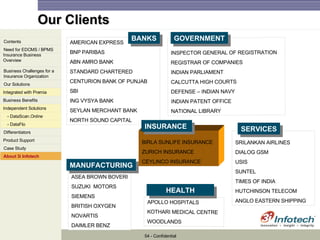 Vertical Insure Customer Insurance Vertical Presentation | PPT