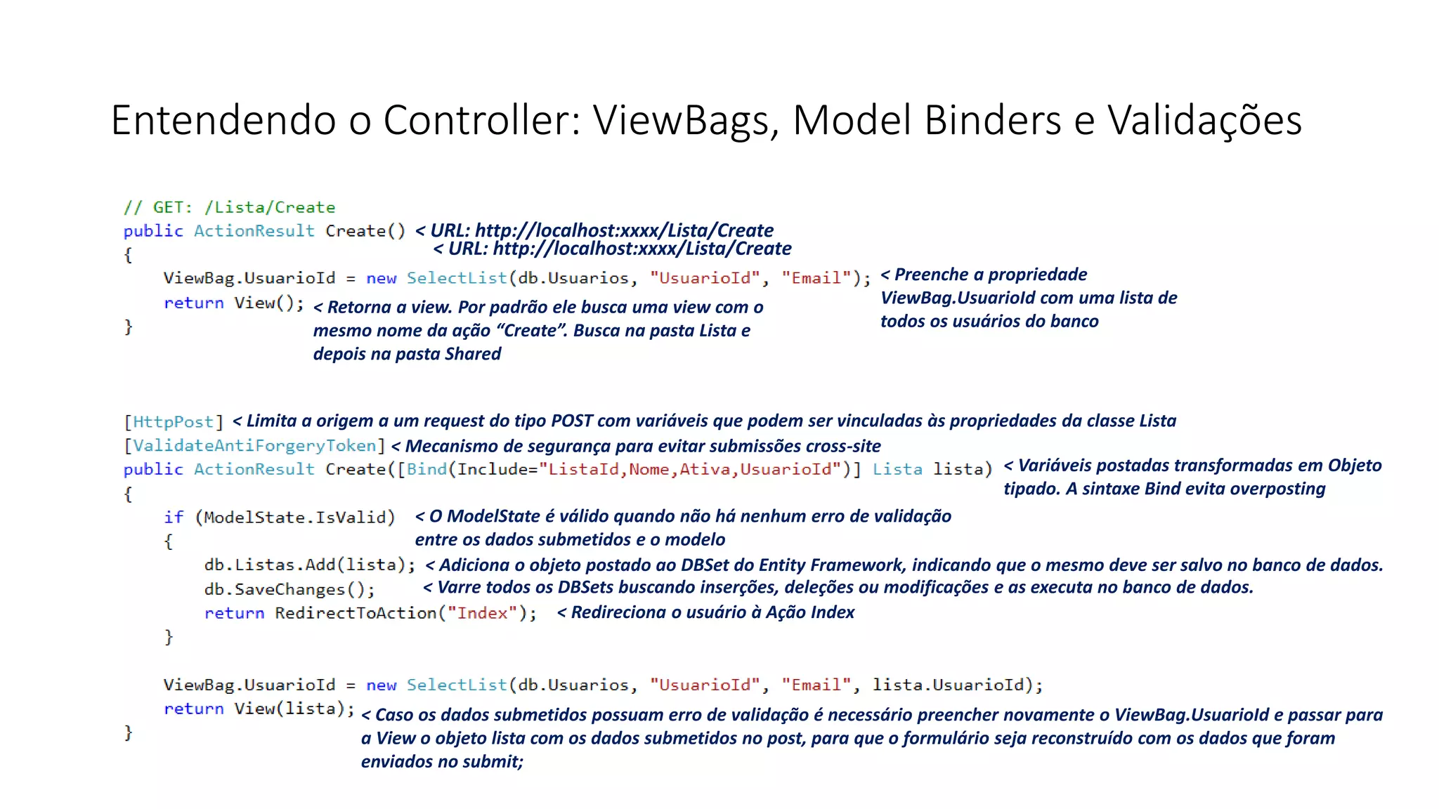 Entendendo o Controller: ViewBags, Model Binders e Validações 
< Preenche a propriedade ViewBag.UsuarioId com uma lista de todos os usuários do banco 
< Retorna a view. Por padrão ele busca uma view com o mesmo nome da ação “Create”. Busca na pasta Lista e depois na pasta Shared 
< URL: http://localhost:xxxx/Lista/Create 
< Limita a origem a um request do tipo POST com variáveis que podem ser vinculadas às propriedades da classe Lista 
< Mecanismo de segurança para evitar submissões cross-site 
< Variáveis postadas transformadas em Objeto tipado. A sintaxe Bind evita overposting 
< O ModelState é válido quando não há nenhum erro de validação entre os dados submetidos e o modelo 
< Adiciona o objeto postado ao DBSet do Entity Framework, indicando que o mesmo deve ser salvo no banco de dados. 
< Varre todos os DBSets buscando inserções, deleções ou modificações e as executa no banco de dados. 
< Redireciona o usuário à Ação Index 
< Caso os dados submetidos possuam erro de validação é necessário preencher novamente o ViewBag.UsuarioId e passar para a View o objeto lista com os dados submetidos no post, para que o formulário seja reconstruído com os dados que foram enviados no submit; 
< URL: http://localhost:xxxx/Lista/Create  