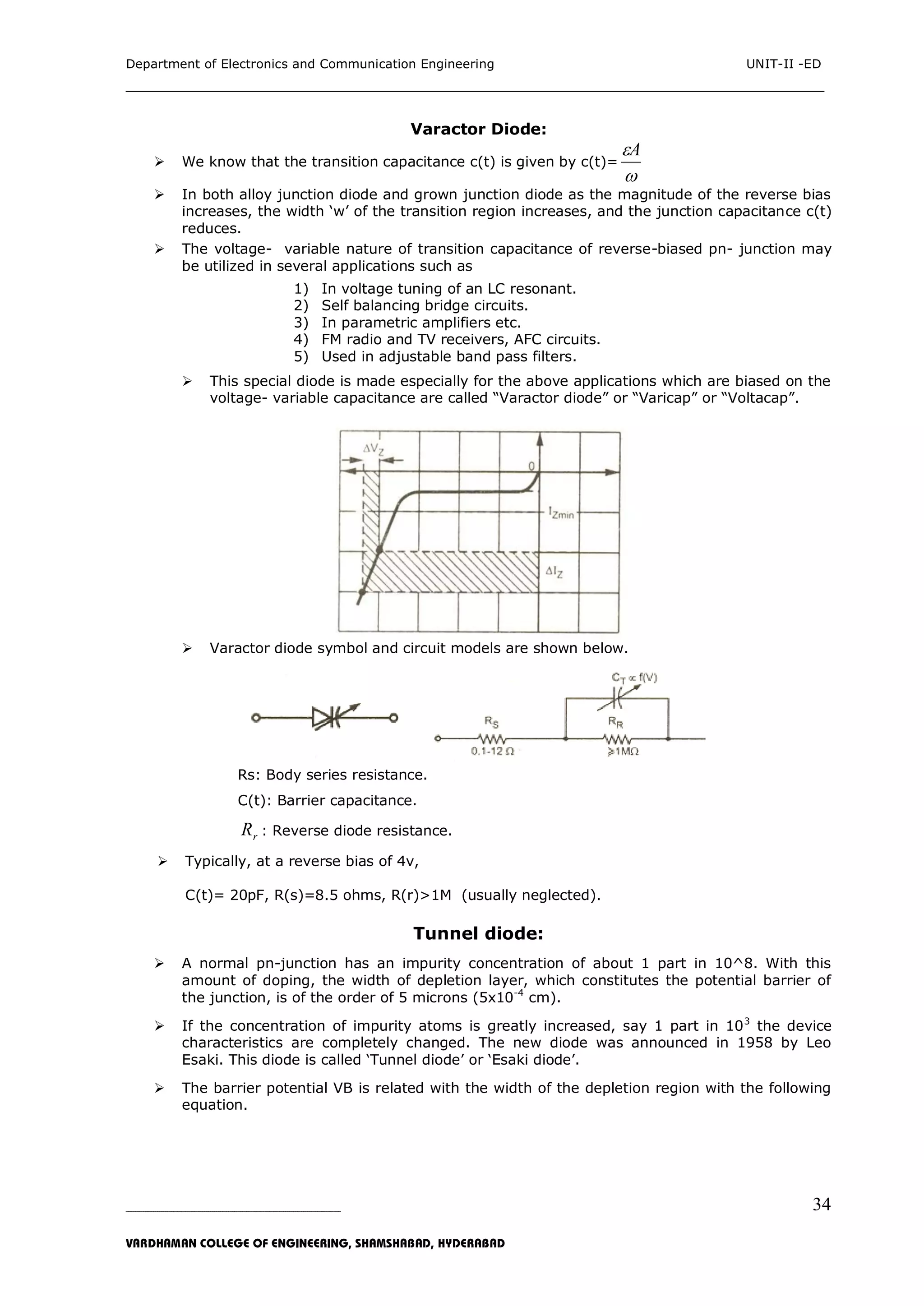 Department of Electronics and Communication Engineering UNIT-II -ED
___________________________________________________________________________
_____________________________________________________________________________________________________________
VARDHAMAN COLLEGE OF ENGINEERING, SHAMSHABAD, HYDERABAD
34
Varactor Diode:
 We know that the transition capacitance c(t) is given by c(t)=

A
 In both alloy junction diode and grown junction diode as the magnitude of the reverse bias
increases, the width „w‟ of the transition region increases, and the junction capacitance c(t)
reduces.
 The voltage- variable nature of transition capacitance of reverse-biased pn- junction may
be utilized in several applications such as
1) In voltage tuning of an LC resonant.
2) Self balancing bridge circuits.
3) In parametric amplifiers etc.
4) FM radio and TV receivers, AFC circuits.
5) Used in adjustable band pass filters.
 This special diode is made especially for the above applications which are biased on the
voltage- variable capacitance are called “Varactor diode” or “Varicap” or “Voltacap”.
 Varactor diode symbol and circuit models are shown below.
Rs: Body series resistance.
C(t): Barrier capacitance.
rR : Reverse diode resistance.
 Typically, at a reverse bias of 4v,
C(t)= 20pF, R(s)=8.5 ohms, R(r)>1M (usually neglected).
Tunnel diode:
 A normal pn-junction has an impurity concentration of about 1 part in 10^8. With this
amount of doping, the width of depletion layer, which constitutes the potential barrier of
the junction, is of the order of 5 microns (5x10-4
cm).
 If the concentration of impurity atoms is greatly increased, say 1 part in 103
the device
characteristics are completely changed. The new diode was announced in 1958 by Leo
Esaki. This diode is called „Tunnel diode‟ or „Esaki diode‟.
 The barrier potential VB is related with the width of the depletion region with the following
equation.
 