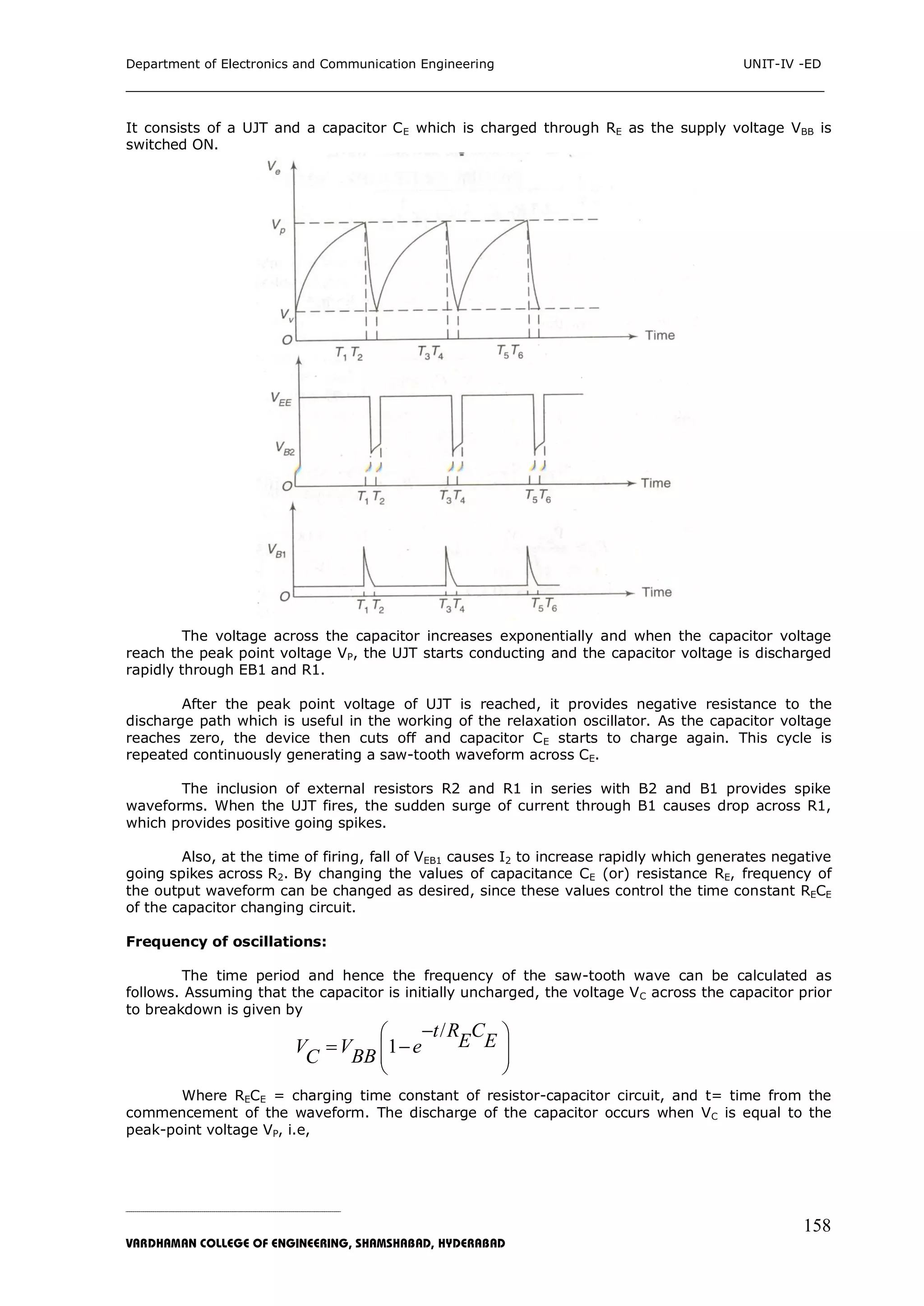 Department of Electronics and Communication Engineering UNIT-IV -ED
___________________________________________________________________________
_____________________________________________________________________________________________________________
VARDHAMAN COLLEGE OF ENGINEERING, SHAMSHABAD, HYDERABAD
158
It consists of a UJT and a capacitor CE which is charged through RE as the supply voltage VBB is
switched ON.
The voltage across the capacitor increases exponentially and when the capacitor voltage
reach the peak point voltage VP, the UJT starts conducting and the capacitor voltage is discharged
rapidly through EB1 and R1.
After the peak point voltage of UJT is reached, it provides negative resistance to the
discharge path which is useful in the working of the relaxation oscillator. As the capacitor voltage
reaches zero, the device then cuts off and capacitor CE starts to charge again. This cycle is
repeated continuously generating a saw-tooth waveform across CE.
The inclusion of external resistors R2 and R1 in series with B2 and B1 provides spike
waveforms. When the UJT fires, the sudden surge of current through B1 causes drop across R1,
which provides positive going spikes.
Also, at the time of firing, fall of VEB1 causes I2 to increase rapidly which generates negative
going spikes across R2. By changing the values of capacitance CE (or) resistance RE, frequency of
the output waveform can be changed as desired, since these values control the time constant RECE
of the capacitor changing circuit.
Frequency of oscillations:
The time period and hence the frequency of the saw-tooth wave can be calculated as
follows. Assuming that the capacitor is initially uncharged, the voltage VC across the capacitor prior
to breakdown is given by
/
1
t R C
E EV V eBBC
 
  
 

 
Where RECE = charging time constant of resistor-capacitor circuit, and t= time from the
commencement of the waveform. The discharge of the capacitor occurs when VC is equal to the
peak-point voltage VP, i.e,
 