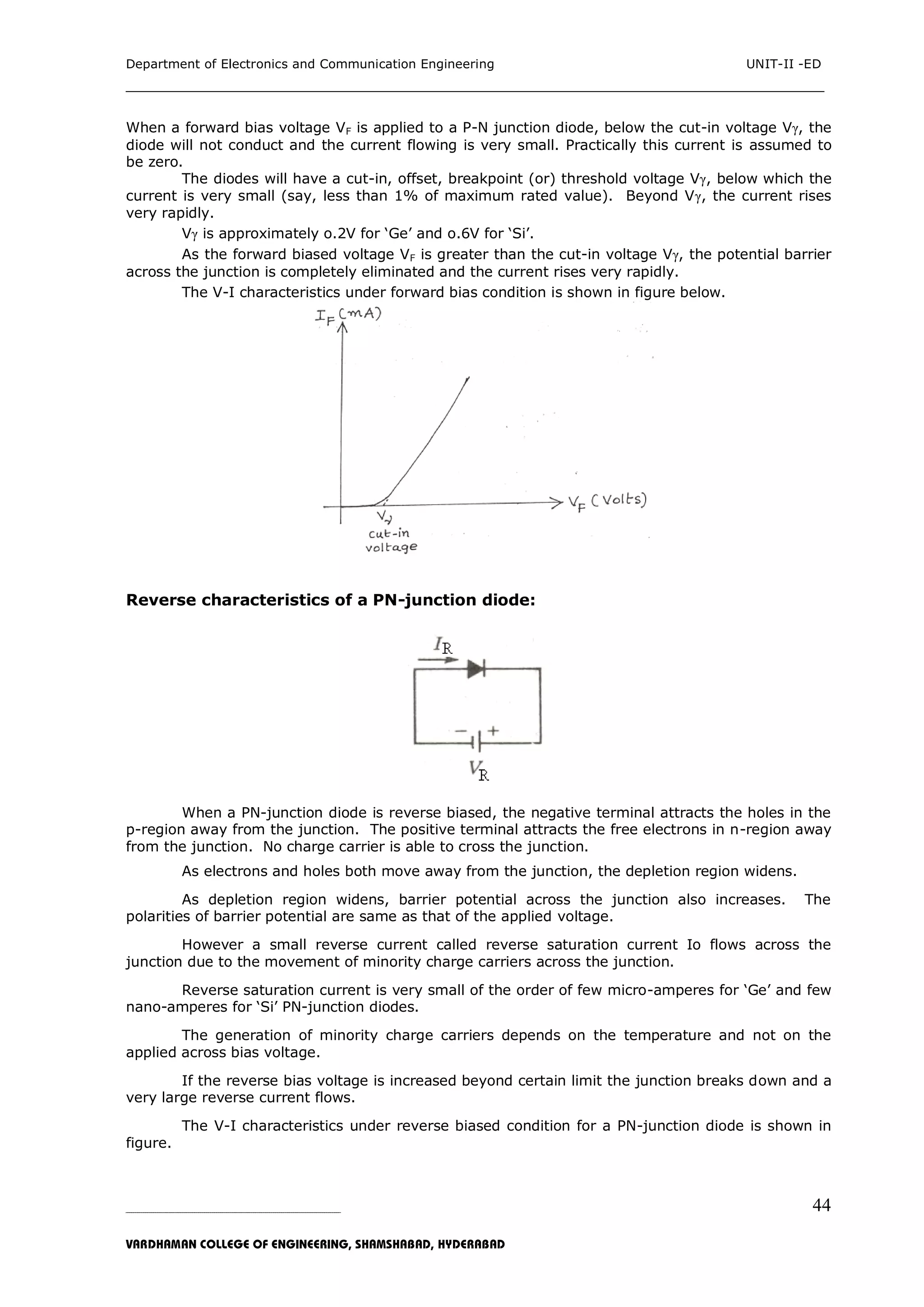 Department of Electronics and Communication Engineering UNIT-II -ED
___________________________________________________________________________
_____________________________________________________________________________________________________________
VARDHAMAN COLLEGE OF ENGINEERING, SHAMSHABAD, HYDERABAD
44
When a forward bias voltage VF is applied to a P-N junction diode, below the cut-in voltage Vγ, the
diode will not conduct and the current flowing is very small. Practically this current is assumed to
be zero.
The diodes will have a cut-in, offset, breakpoint (or) threshold voltage Vγ, below which the
current is very small (say, less than 1% of maximum rated value). Beyond Vγ, the current rises
very rapidly.
Vγ is approximately o.2V for „Ge‟ and o.6V for „Si‟.
As the forward biased voltage VF is greater than the cut-in voltage Vγ, the potential barrier
across the junction is completely eliminated and the current rises very rapidly.
The V-I characteristics under forward bias condition is shown in figure below.
Reverse characteristics of a PN-junction diode:
When a PN-junction diode is reverse biased, the negative terminal attracts the holes in the
p-region away from the junction. The positive terminal attracts the free electrons in n-region away
from the junction. No charge carrier is able to cross the junction.
As electrons and holes both move away from the junction, the depletion region widens.
As depletion region widens, barrier potential across the junction also increases. The
polarities of barrier potential are same as that of the applied voltage.
However a small reverse current called reverse saturation current Io flows across the
junction due to the movement of minority charge carriers across the junction.
Reverse saturation current is very small of the order of few micro-amperes for „Ge‟ and few
nano-amperes for „Si‟ PN-junction diodes.
The generation of minority charge carriers depends on the temperature and not on the
applied across bias voltage.
If the reverse bias voltage is increased beyond certain limit the junction breaks down and a
very large reverse current flows.
The V-I characteristics under reverse biased condition for a PN-junction diode is shown in
figure.
 