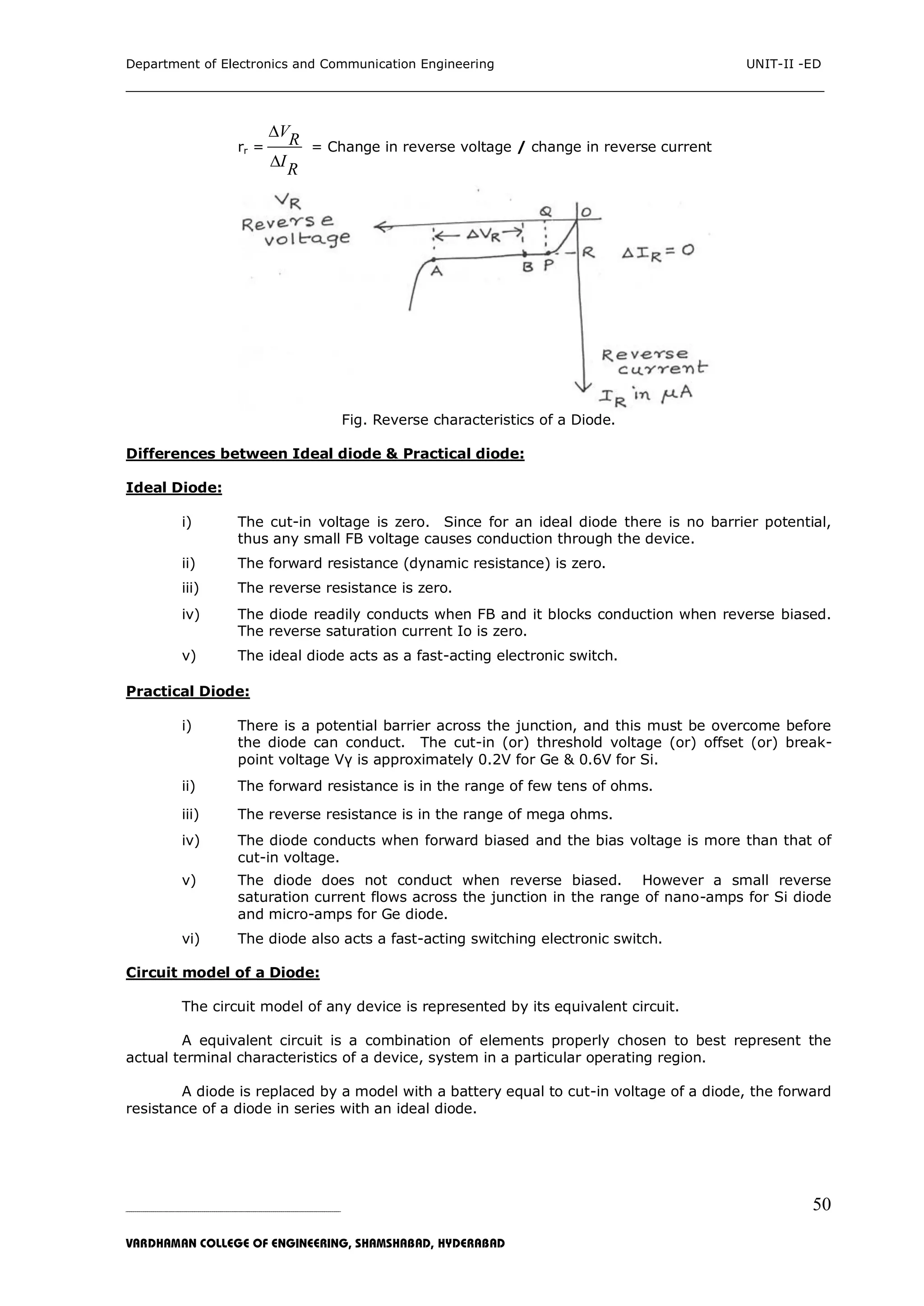 Department of Electronics and Communication Engineering UNIT-II -ED
___________________________________________________________________________
_____________________________________________________________________________________________________________
VARDHAMAN COLLEGE OF ENGINEERING, SHAMSHABAD, HYDERABAD
50
rr =
VR
IR


= Change in reverse voltage / change in reverse current
Fig. Reverse characteristics of a Diode.
Differences between Ideal diode & Practical diode:
Ideal Diode:
i) The cut-in voltage is zero. Since for an ideal diode there is no barrier potential,
thus any small FB voltage causes conduction through the device.
ii) The forward resistance (dynamic resistance) is zero.
iii) The reverse resistance is zero.
iv) The diode readily conducts when FB and it blocks conduction when reverse biased.
The reverse saturation current Io is zero.
v) The ideal diode acts as a fast-acting electronic switch.
Practical Diode:
i) There is a potential barrier across the junction, and this must be overcome before
the diode can conduct. The cut-in (or) threshold voltage (or) offset (or) break-
point voltage Vγ is approximately 0.2V for Ge & 0.6V for Si.
ii) The forward resistance is in the range of few tens of ohms.
iii) The reverse resistance is in the range of mega ohms.
iv) The diode conducts when forward biased and the bias voltage is more than that of
cut-in voltage.
v) The diode does not conduct when reverse biased. However a small reverse
saturation current flows across the junction in the range of nano-amps for Si diode
and micro-amps for Ge diode.
vi) The diode also acts a fast-acting switching electronic switch.
Circuit model of a Diode:
The circuit model of any device is represented by its equivalent circuit.
A equivalent circuit is a combination of elements properly chosen to best represent the
actual terminal characteristics of a device, system in a particular operating region.
A diode is replaced by a model with a battery equal to cut-in voltage of a diode, the forward
resistance of a diode in series with an ideal diode.
 