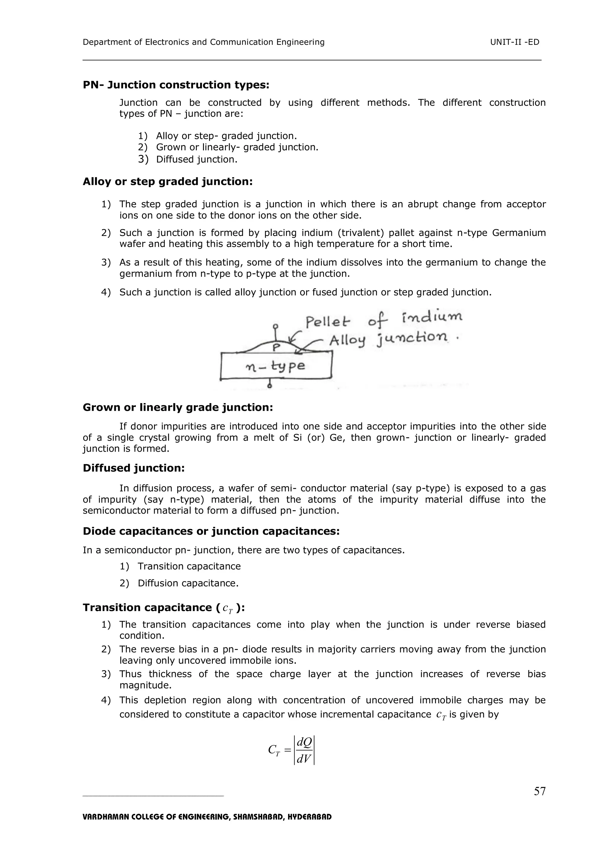 Department of Electronics and Communication Engineering UNIT-II -ED
___________________________________________________________________________
_____________________________________________________________________________________________________________
VARDHAMAN COLLEGE OF ENGINEERING, SHAMSHABAD, HYDERABAD
57
PN- Junction construction types:
Junction can be constructed by using different methods. The different construction
types of PN – junction are:
1) Alloy or step- graded junction.
2) Grown or linearly- graded junction.
3) Diffused junction.
Alloy or step graded junction:
1) The step graded junction is a junction in which there is an abrupt change from acceptor
ions on one side to the donor ions on the other side.
2) Such a junction is formed by placing indium (trivalent) pallet against n-type Germanium
wafer and heating this assembly to a high temperature for a short time.
3) As a result of this heating, some of the indium dissolves into the germanium to change the
germanium from n-type to p-type at the junction.
4) Such a junction is called alloy junction or fused junction or step graded junction.
Grown or linearly grade junction:
If donor impurities are introduced into one side and acceptor impurities into the other side
of a single crystal growing from a melt of Si (or) Ge, then grown- junction or linearly- graded
junction is formed.
Diffused junction:
In diffusion process, a wafer of semi- conductor material (say p-type) is exposed to a gas
of impurity (say n-type) material, then the atoms of the impurity material diffuse into the
semiconductor material to form a diffused pn- junction.
Diode capacitances or junction capacitances:
In a semiconductor pn- junction, there are two types of capacitances.
1) Transition capacitance
2) Diffusion capacitance.
Transition capacitance ( Tc ):
1) The transition capacitances come into play when the junction is under reverse biased
condition.
2) The reverse bias in a pn- diode results in majority carriers moving away from the junction
leaving only uncovered immobile ions.
3) Thus thickness of the space charge layer at the junction increases of reverse bias
magnitude.
4) This depletion region along with concentration of uncovered immobile charges may be
considered to constitute a capacitor whose incremental capacitance Tc is given by
T
dQ
C
dV

 