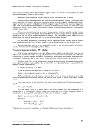 Edc notes | PDF