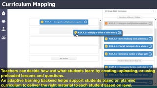Curriculum Mapping
Teachers can decide how and what students learn by creating, uploading, or using
preloaded lessons and questions.
An adaptive learning backend helps support students based on planned
curriculum to deliver the right material to each student based on level.
 