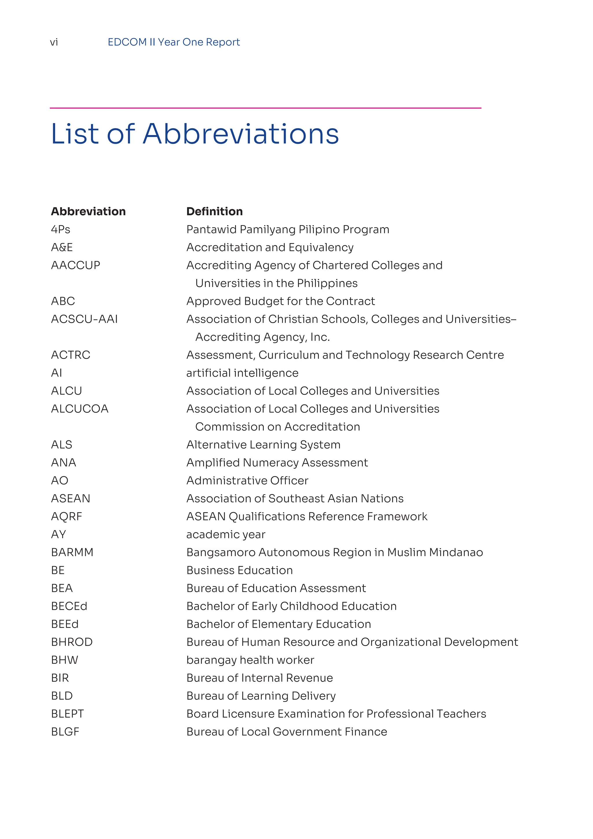 EDUCATION COMMISSION II Year One Report pdf education-commission-ii-year-one-report-pdf