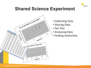  involving family in discussionsE-safety  