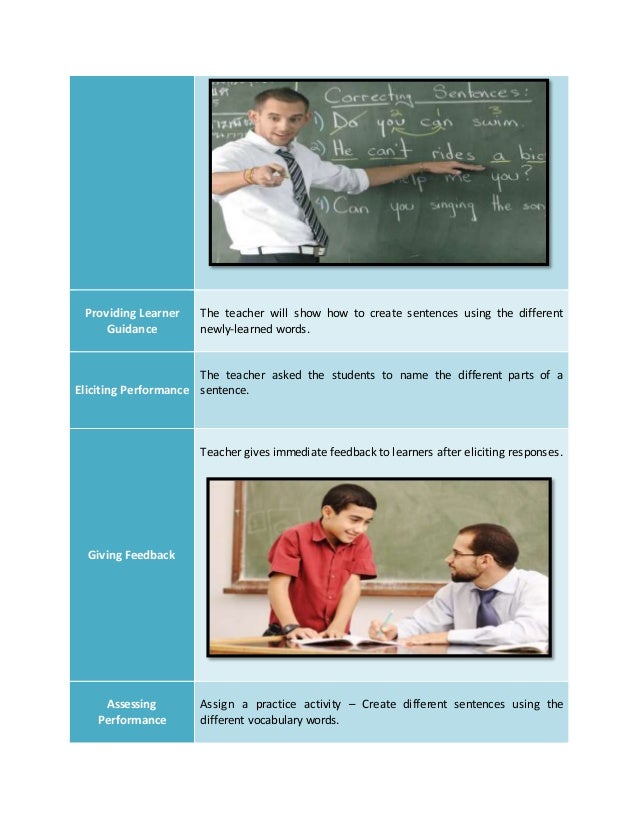 FACILITATING LEARNING 02 CLASSROOM SITUATION OF EVERY THEORY