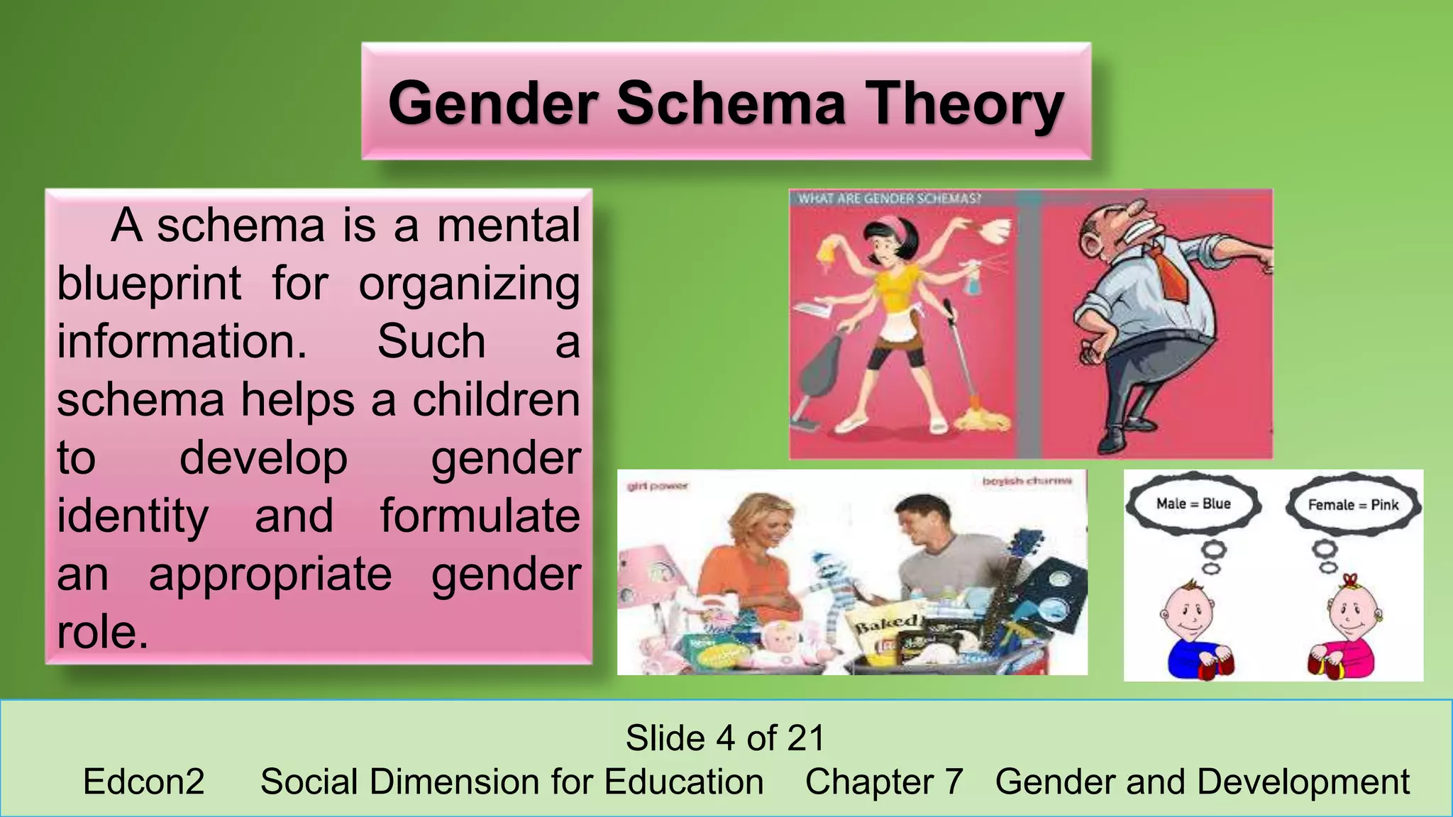 Gender Schema Theory
A schema is a mental
blueprint for organizing
information. Such a
schema helps a children
to develop gender
identity and formulate
an appropriate gender
role.
Slide 4 of 21
Edcon2 Social Dimension for Education Chapter 7 Gender and Development
 