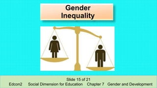 Gender
Inequality
Slide 15 of 21
Edcon2 Social Dimension for Education Chapter 7 Gender and Development
 