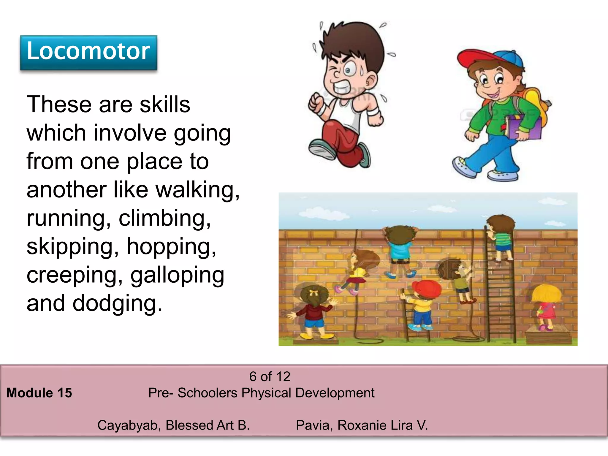 6 of 12
Module 15 Pre- Schoolers Physical Development
Cayabyab, Blessed Art B. Pavia, Roxanie Lira V.
Locomotor
These are skills
which involve going
from one place to
another like walking,
running, climbing,
skipping, hopping,
creeping, galloping
and dodging.
 