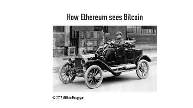 bitcoin market cap today