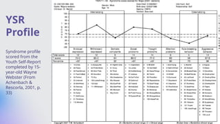 Behavior Rating Scale ASEBA Presentation | PPTX