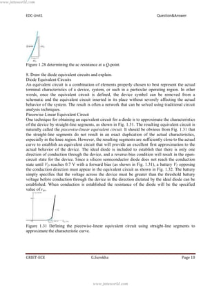 Edc unit 1 | PDF