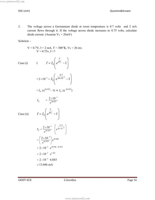 EDC-Unit1 Question&Answer
GRIET-ECE G.Surekha Page 16
2. The voltage across a Germanium diode at room temperature is 0.7 volts and 2 mA
current flows through it. If the voltage across diode increases to 0.75 volts, calculate
diode current. (Assume VT = 26mV)
Solution: -
V = 0.7V, I = 2 mA, T = 300 K, VT = 26 mv.
V = 0.75v, I =?
Case (i) I 0 1T
V
V
I I e
= 3
2 10
3
0.7
26 10
0 1I e
= 0I (e26.923
– 1) 0I (e 26.923
)
0I =
3
26.923
2 10
e
Case (ii) 0 1T
V
V
I I e
0.75
3
326 10
0 26.923
3
28.846
26.923
3 28.486 26.923
3 1.563
3
2 10
2 10
2 10
2 10
2 10 6.843
13.686 mA
I e
e
e
e
e
e

www.jntuworld.com
www.jntuworld.com
 