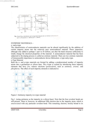 Edc unit 1 | PDF
