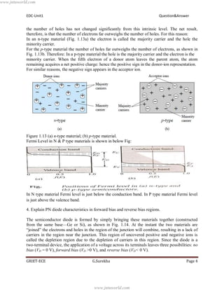 Edc unit 1 | PDF