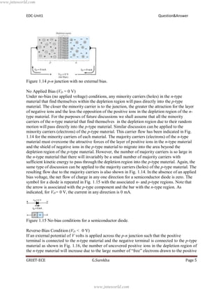 Edc unit 1 | PDF