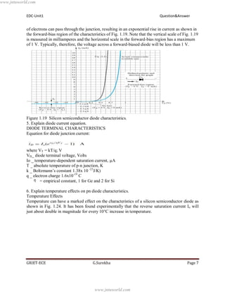 Edc unit 1 | PDF