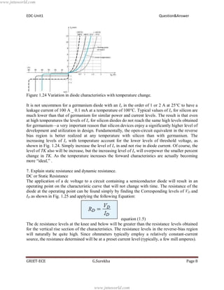 Edc unit 1 | PDF