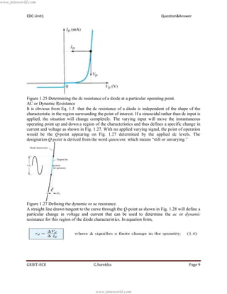 Edc unit 1 | PDF