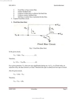 Edc unit 4 | PDF