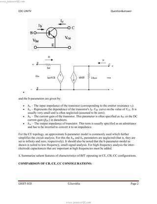 Edc unit 5 | PDF