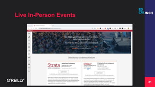 21
Live In-Person Events
 