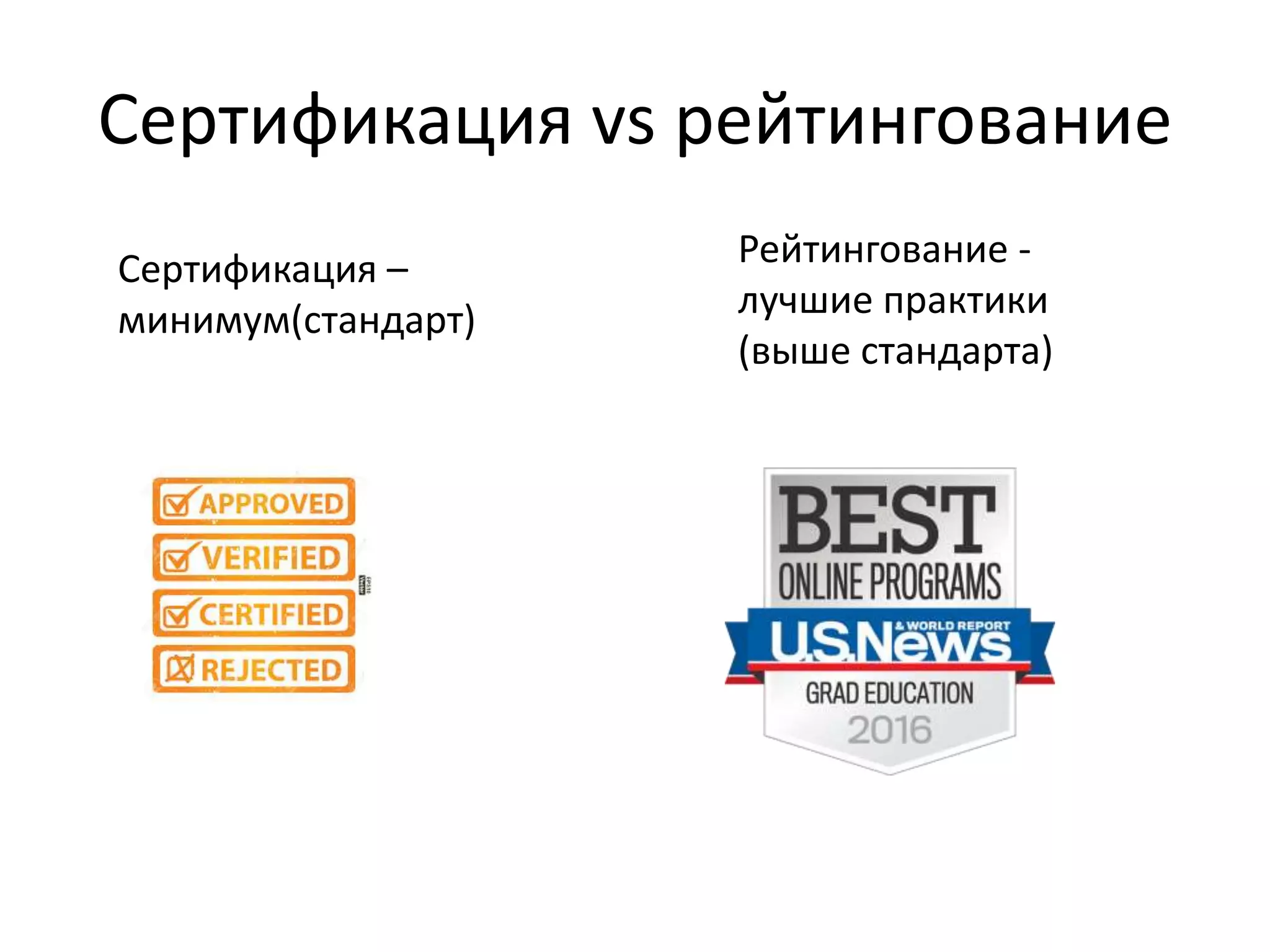 Сертификация vs рейтингование
Сертификация –
минимум(стандарт)
Рейтингование -
лучшие практики
(выше стандарта)
 