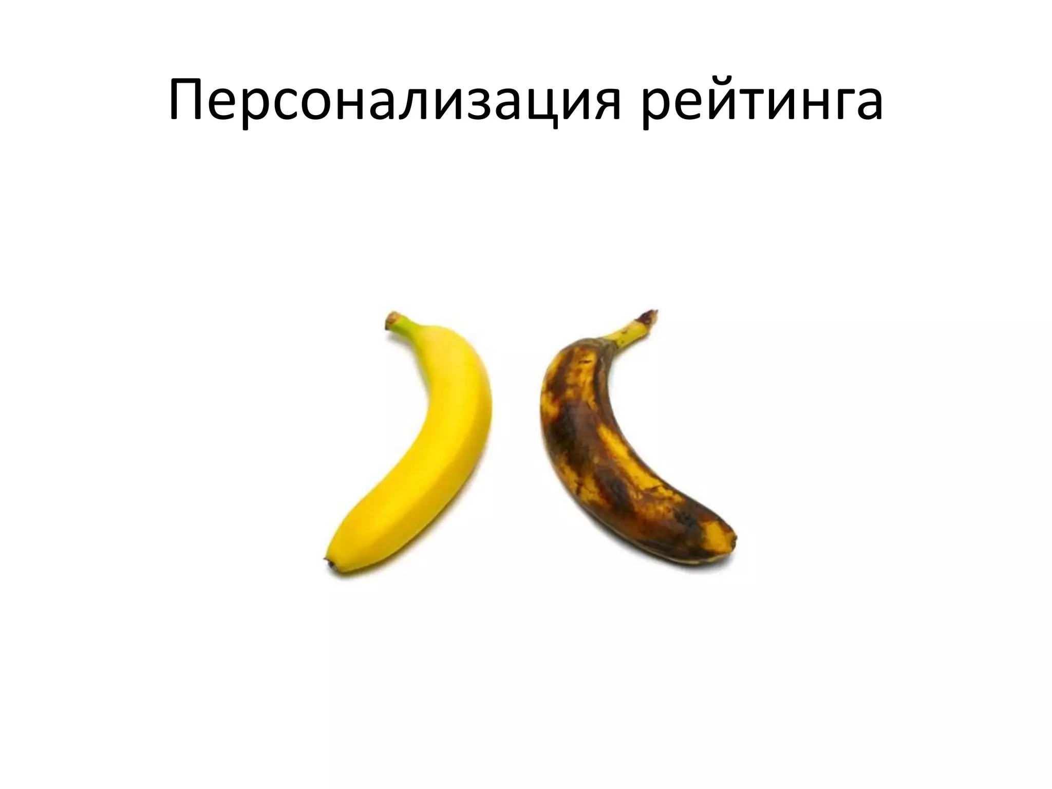 Персонализация рейтинга
 