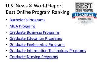 U.S. News & World Report
Best Online Program Ranking
• Bachelor's Programs
• MBA Programs
• Graduate Business Programs
• Graduate Education Programs
• Graduate Engineering Programs
• Graduate Information Technology Programs
• Graduate Nursing Programs
 