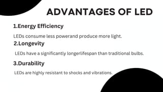 ADVANTAGES OF LED
1.Energy Efficiency
LEDs consume less powerand produce more light.
2.Longevity
LEDs have a significantly longerlifespan than traditional bulbs.
3.Durability
LEDs are highly resistant to shocks and vibrations.
 