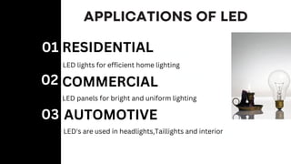 APPLICATIONS OF LED
01 RESIDENTIAL
LED lights for efficient home lighting
02 COMMERCIAL
03
LED panels for bright and uniform lighting
AUTOMOTIVE
LED's are used in headlights,Taillights and interior
 