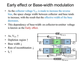 EDCbijuntiiontransitorlecturesnist1.pptx