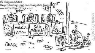 5/1/2018 Dr.T.V.Rao MD 10
 