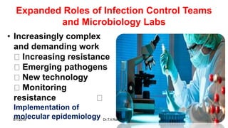 Expanded Roles of Infection Control Teams
and Microbiology Labs
• Increasingly complex
and demanding work
Increasing resistance
Emerging pathogens
New technology
Monitoring
resistance
Implementation of
molecular epidemiology5/1/2018 Dr.T.V.Rao MD 12
 