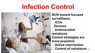 Infection Control
• Shift toward focused
surveillance
ICUs
Devices
Antimicrobial
resistance
Control strategies are
more proactive
Active intervention
Control of resistance5/1/2018 Dr.T.V.Rao MD 15
 