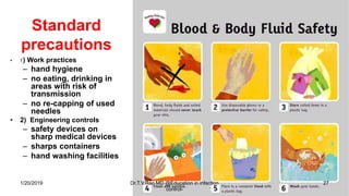 Standard
precautions
• 1) Work practices
– hand hygiene
– no eating, drinking in
areas with risk of
transmission
– no re-capping of used
needles
• 2) Engineering controls
– safety devices on
sharp medical devices
– sharps containers
– hand washing facilities
1/20/2019 Dr.T.V.Rao MD @Education in infection
control-
27
 