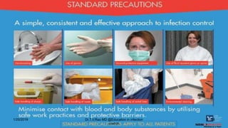 1/20/2019 Dr.T.V.Rao MD @Education in infection
control-
28
 