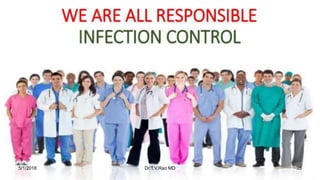 5/1/2018 Dr.T.V.Rao MD 33
 