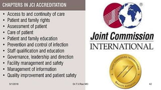 5/1/2018 Dr.T.V.Rao MD 42
 