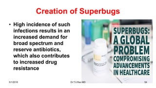 Creation of Superbugs
• High incidence of such
infections results in an
increased demand for
broad spectrum and
reserve antibiotics,
which also contributes
to increased drug
resistance
5/1/2018 Dr.T.V.Rao MD 54
 