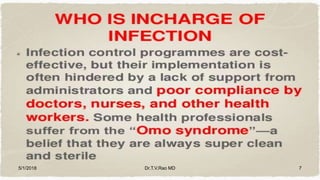 5/1/2018 Dr.T.V.Rao MD 7
 