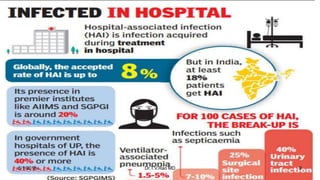 5/1/2018 Dr.T.V.Rao MD 9
 